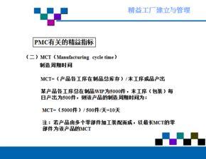 精益工廠的建立與管理 提升企業(yè)運(yùn)營(yíng)效率的關(guān)鍵路徑