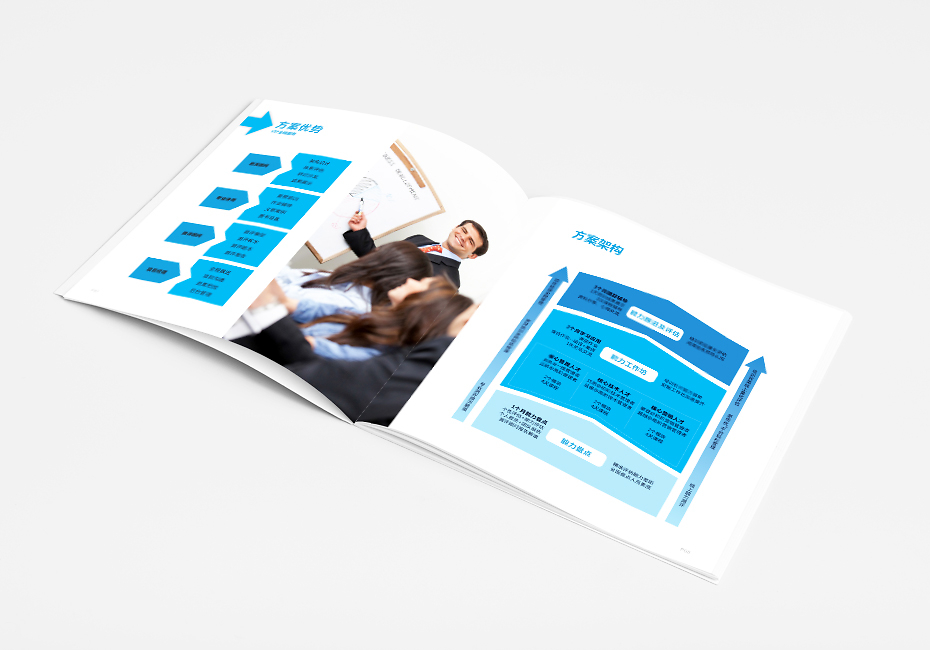 上海IDB企業管理咨詢 賦能企業，驅動未來